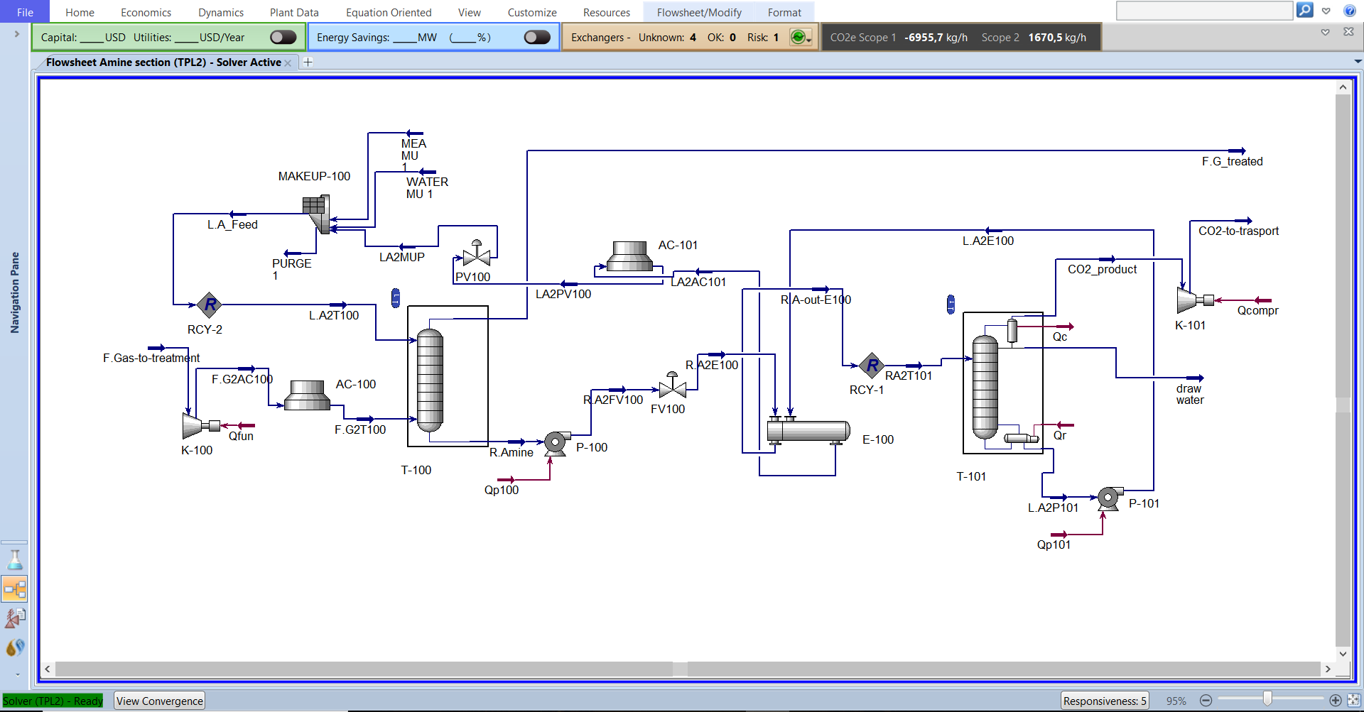Process Engineering